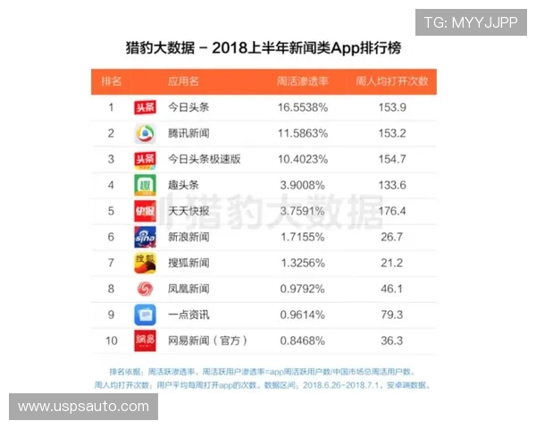 AG旗舰百家乐最新版本上线带来哪些创新功能和玩法体验值得期待 AG旗舰百家乐最新版本上线带来哪些创新功能和玩法体验值得期待